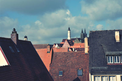 Rooftop perspective 