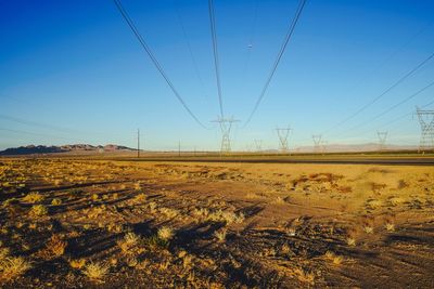 Scenic view of field against clear sky