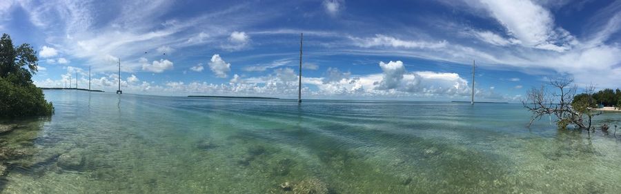 Panoramic view of sea against sky