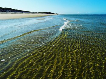 Scenic view of sea against clear sky