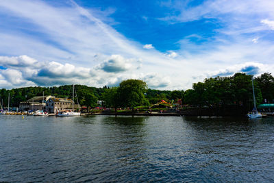 Scenic view of river against sky