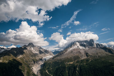 Panoramic view of snowcapped mountains against sky