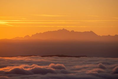 Scenic view of sunset sky