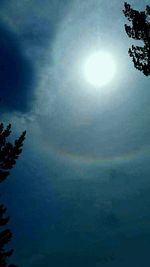 Scenic view of lake against rainbow in sky