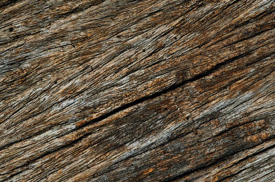Full frame shot of wood