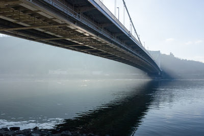 Bridge over river against sky