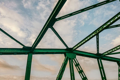 Low angle view of bridge against sky