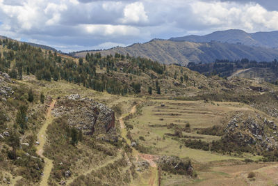 Scenic view of landscape against sky