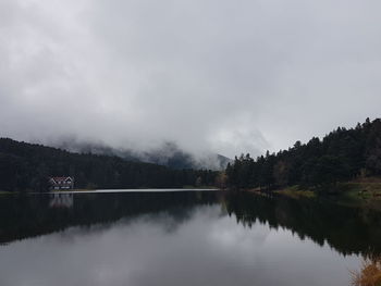 Scenic view of lake by trees against sky