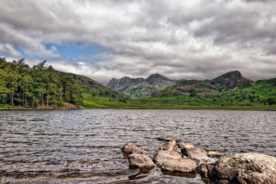 Scenic view of lake against sky