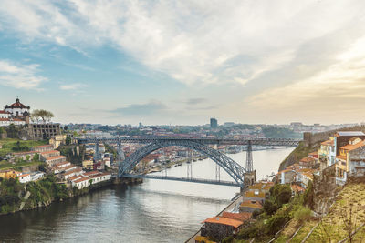 Bridge over river amidst buildings in city against sky