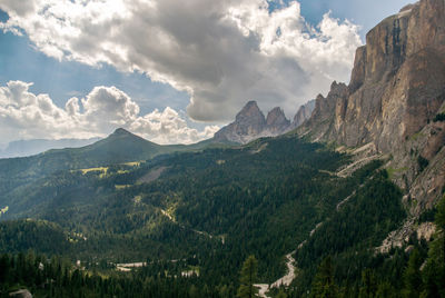 Panoramic view of mountains against sky