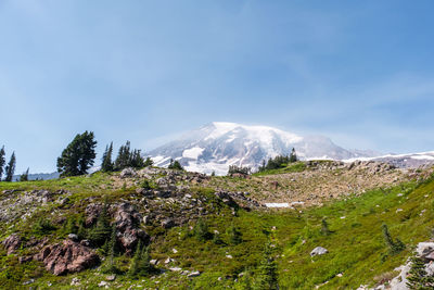 Scenic view of snowcapped mountains against sky