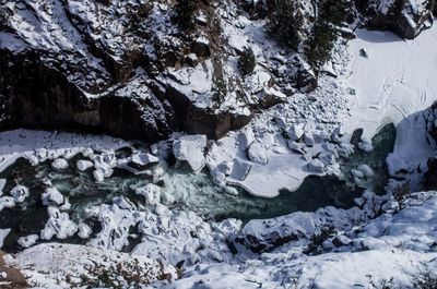 Scenic view of snow covered landscape
