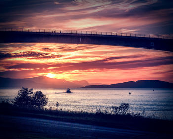 Scenic view of sea during sunset