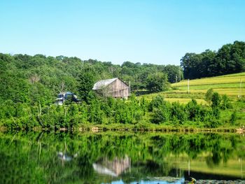 Scenic view of lake against clear sky