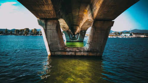 Bridge over lake against sky