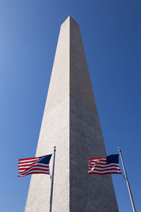 Low angle view of flag flags against clear blue sky