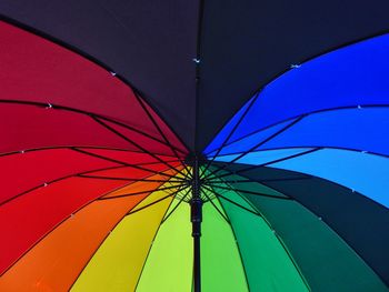 Under open multicolored umbrella