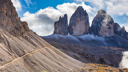 Panoramic view of rocky mountains against sky