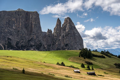 Panoramic view of landscape against sky