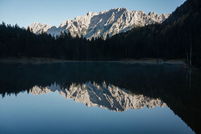 Scenic view of lake and snowcapped mountains against sky