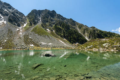 Scenic view of lake and mountains against clear sky