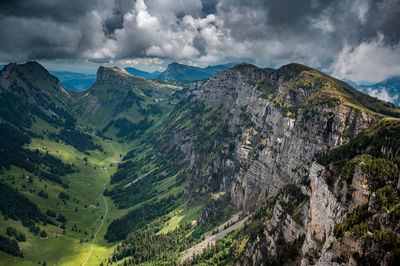 Panoramic view of mountains against sky