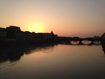 View of river at sunset