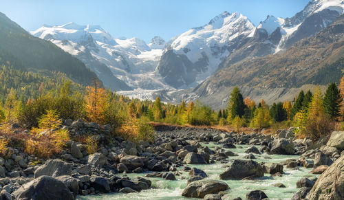 Scenic view of snowcapped mountains against sky