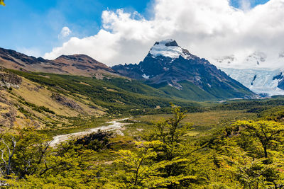 Scenic view of snowcapped mountains against sky