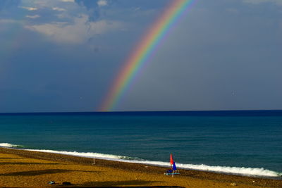 Scenic view of rainbow over sea against sky