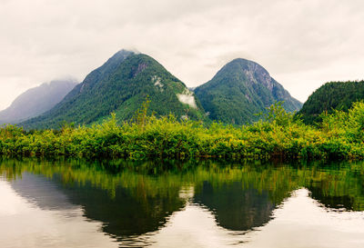 Panoramic view of lake and mountains against sky.