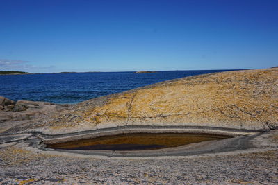 Scenic view of beach against clear blue sky