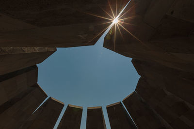 Low angle view of building against clear sky