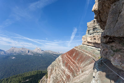 Panoramic view of rock formations against sky