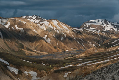 Stormy landmannalaugar