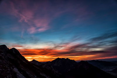 Scenic view of dramatic sky during sunset