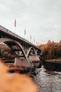 Bridge over river against sky