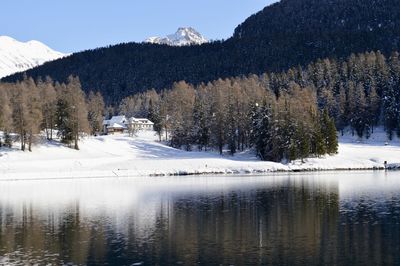 Scenic view of lake against sky during winter