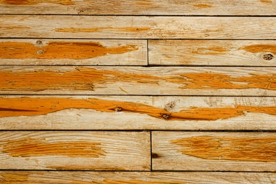 Full frame shot of wooden wall