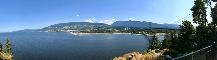 Panoramic shot of sea against clear blue sky