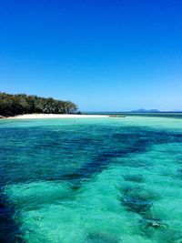 Scenic view of sea against clear blue sky