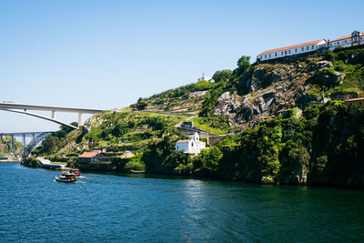 Bridge over river against clear blue sky