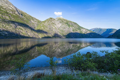 Scenic view of lake and mountains against sky
