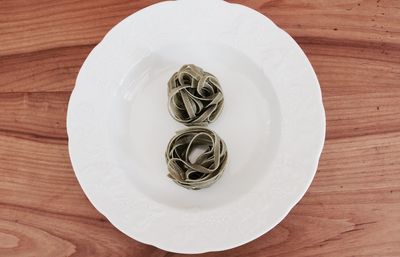 High angle view of bread in plate