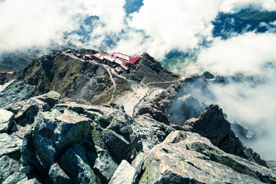 Aerial view of rock formation against sky