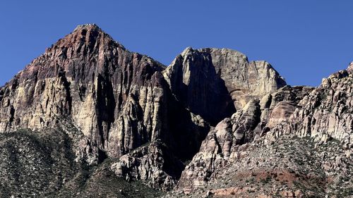 Panoramic view of rock formations against clear blue sky