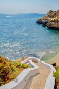 High angle view of sea against sky