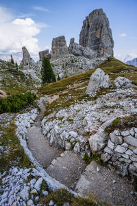 Scenic view of rock formations against sky